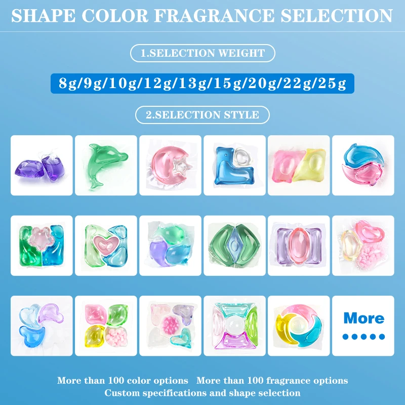 Eco 3in1 Detergent Concentrate Laundry Pods Lasting Fragrance Beads