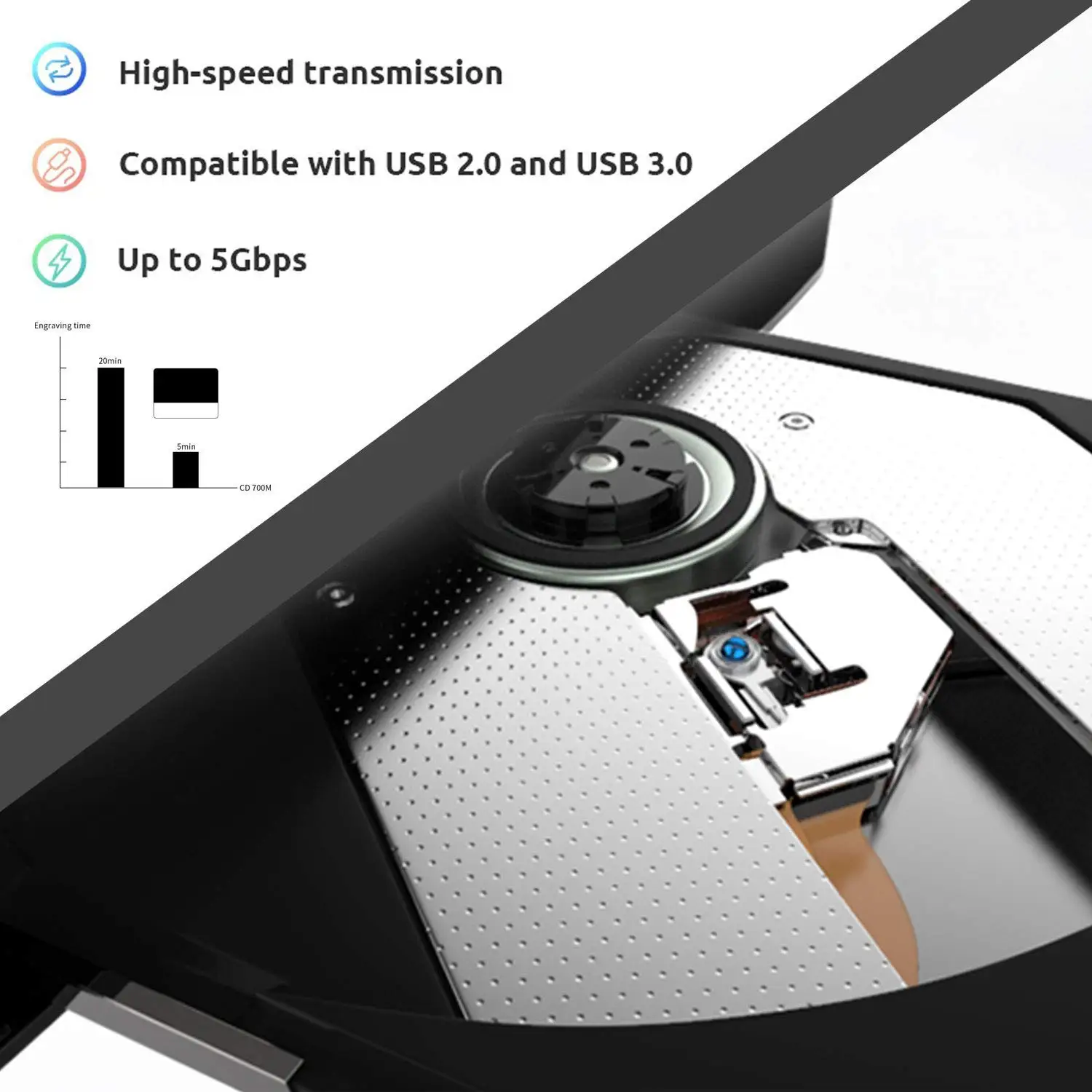 Raycue OEM/ODM External DVD Drive Rewriter USB 3.0 Portable CD Drive