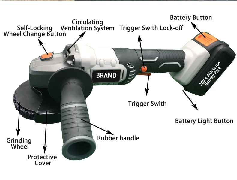 20v brush motor professional electric power tools 7500RPM 115mm angle grinder machine cordless without battery and charger