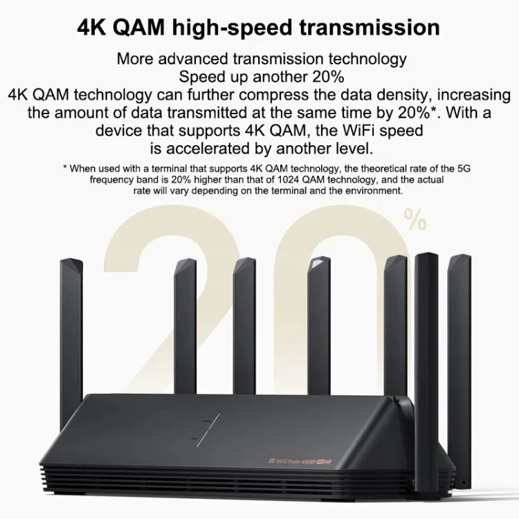 for Xiaomi Ax6000 Aiot Router 6000mbs Wifi6 Vpn 512mb  Cpu Mesh Repeater External Signal Network Amplifier Mi Home