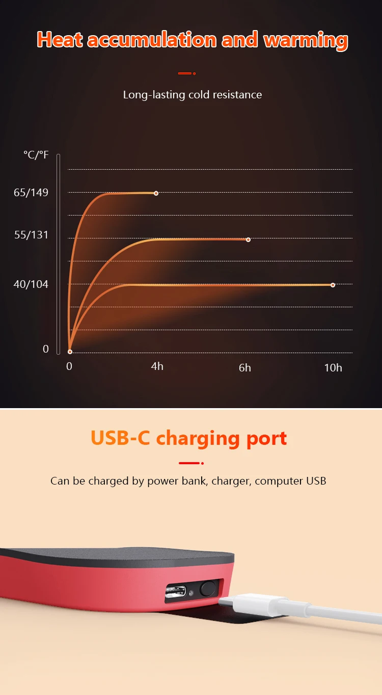 OEM Custom LOGO Winter Ski Heated Insoles Rechargeable Electric heating Insoles With Heat Regulating remote control