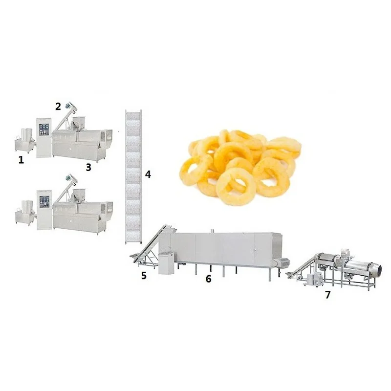 Twin-screw Vegetarian Snack Food Equipment Pop Corn Mini Corn Puff Extruder