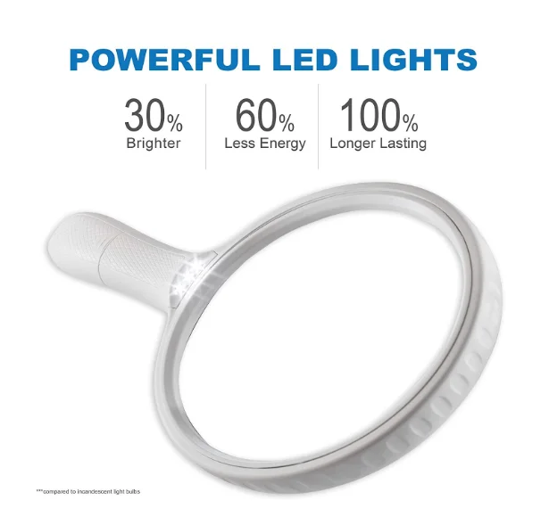 
Large LED Lighted Handheld 2X Magnifier with 3.5X Zoom 5.5 Inches Oversized Illuminated Magnifying Glass with Light 