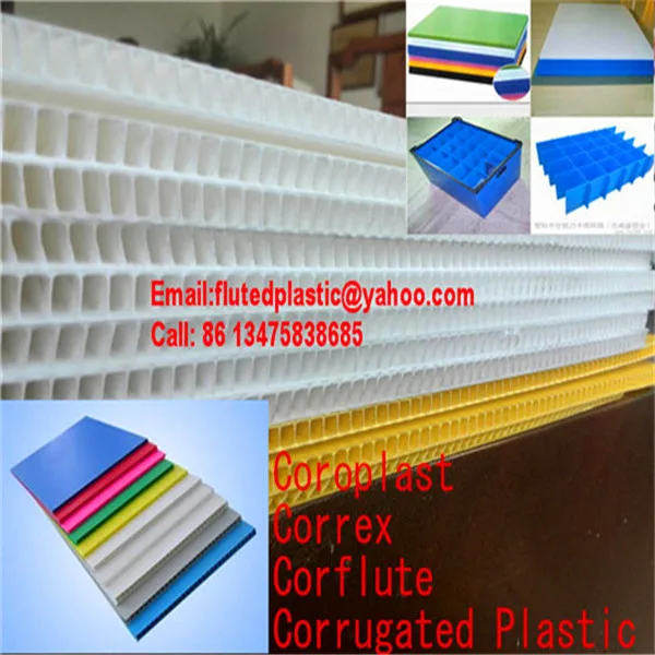 Coroplast layer pads/Corex layer pads/Coreflute layer pads