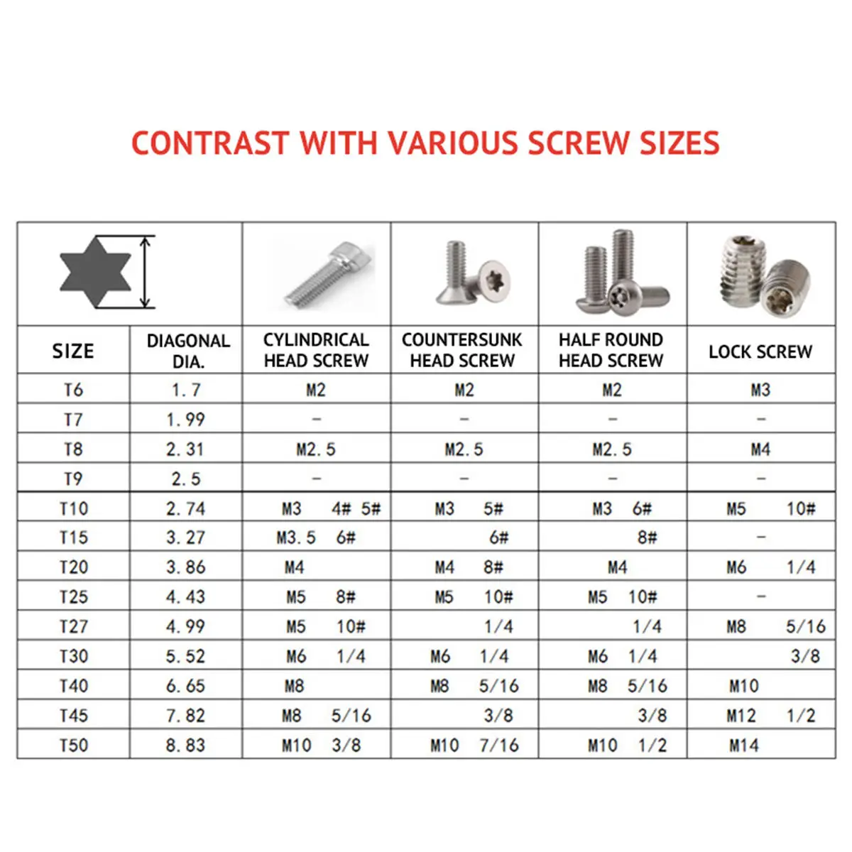 T7 T8 T10 T9 T15 T20 T25 желтый цвет флаг типа Torx ключ