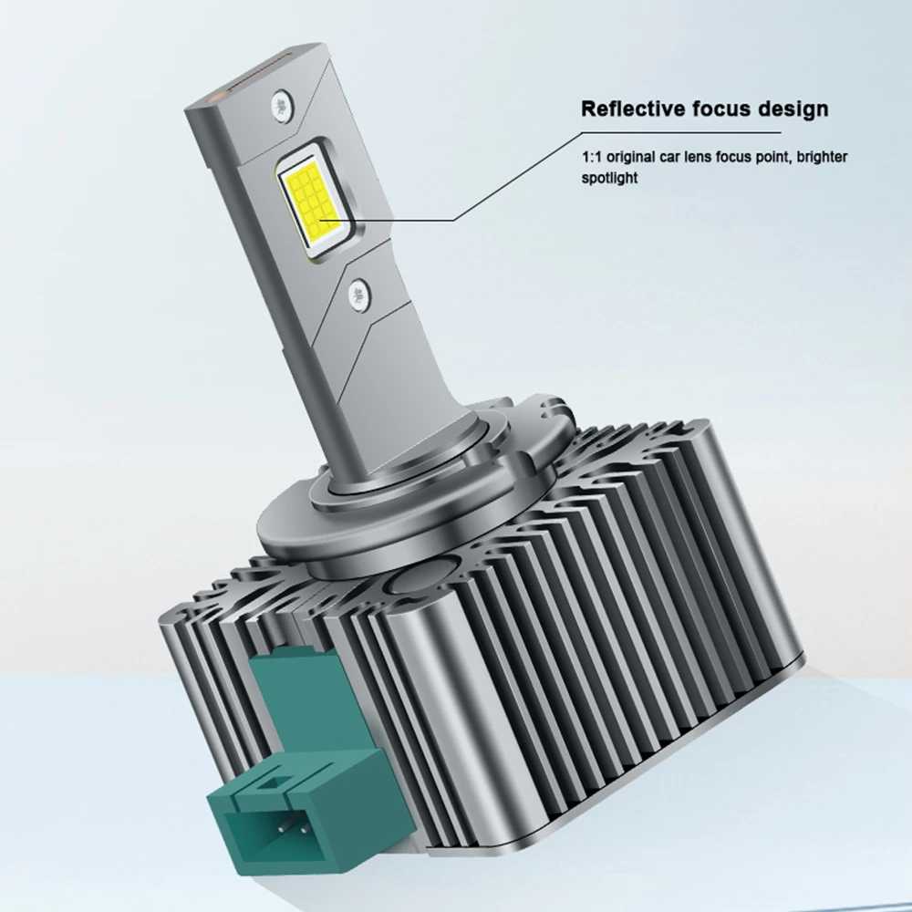 Wholesales the newest Quality D1s led headlight D series canbus led light d2s d3s d4s d8s HID xenon car bulbs