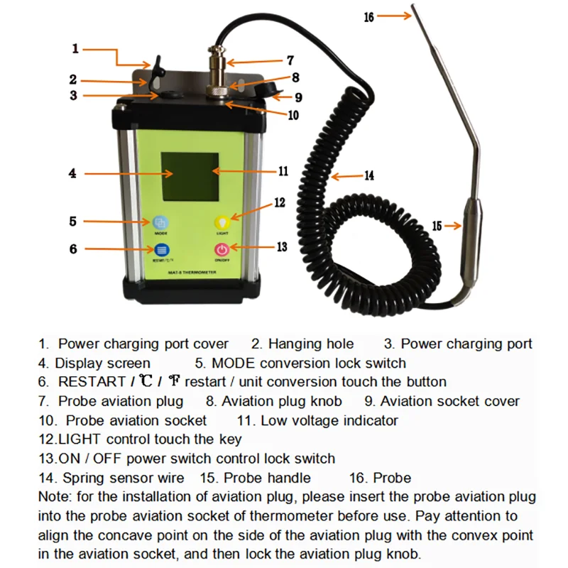 Waterproof professional fast Reading 32-43 Degree Veterinary digital thermometer for big Animal cow horse sheep camel