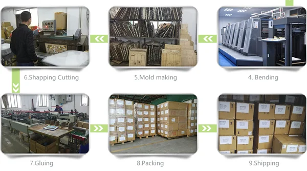 Clear Box Protectors For NINTENDO 64 & SUPER NINTENDO Games Boxes