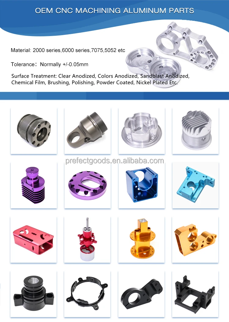 a4276bcec4d84f1db41200207c3f8347