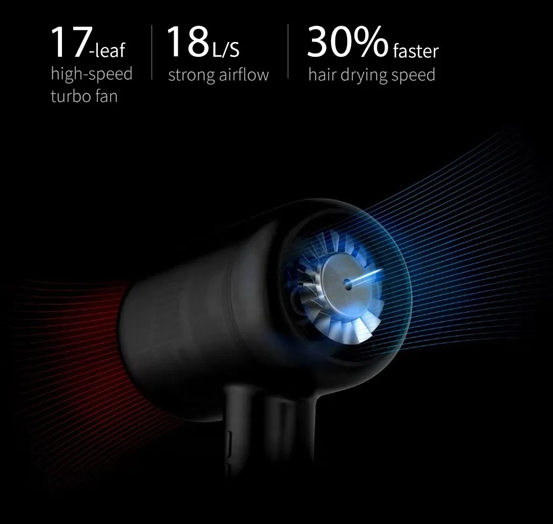 
JIMMY F6 Nanoi Ultrasonic Professional Hair Dryer 