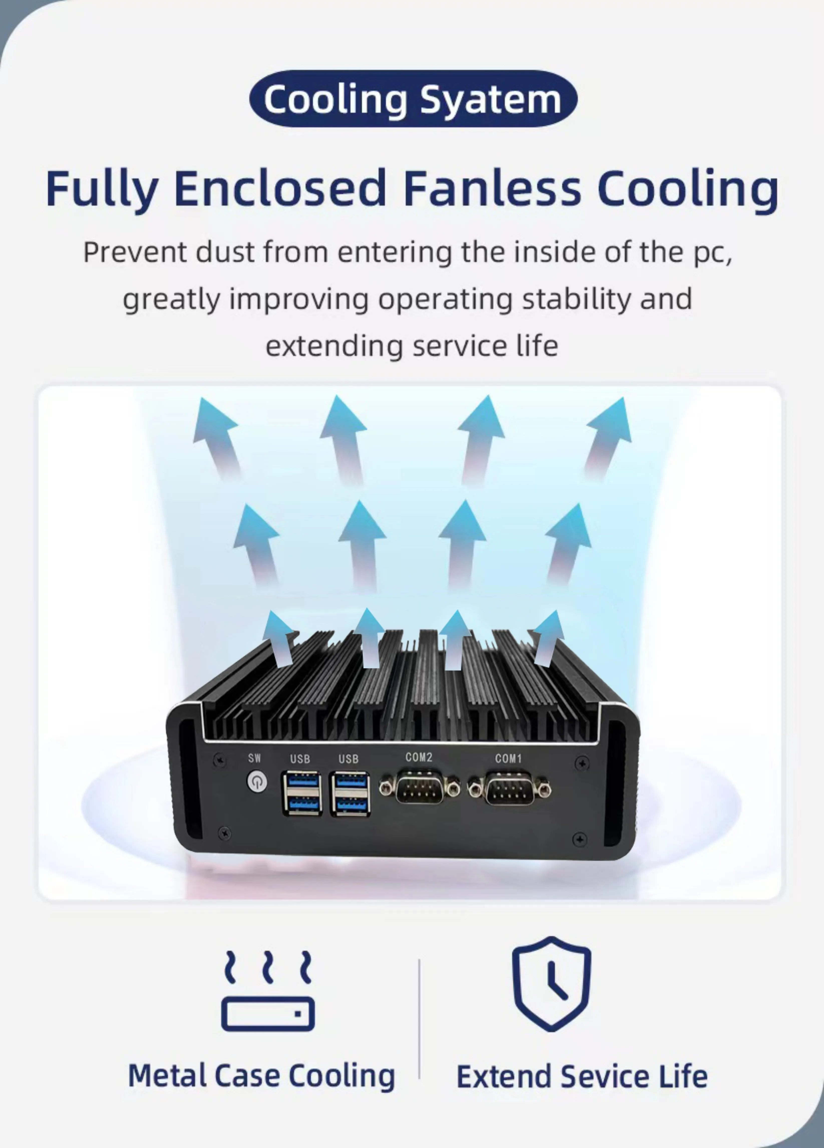 Промышленный мини-ПК, 8 ГБ, Ddr3, 128 ГБ, Ssd