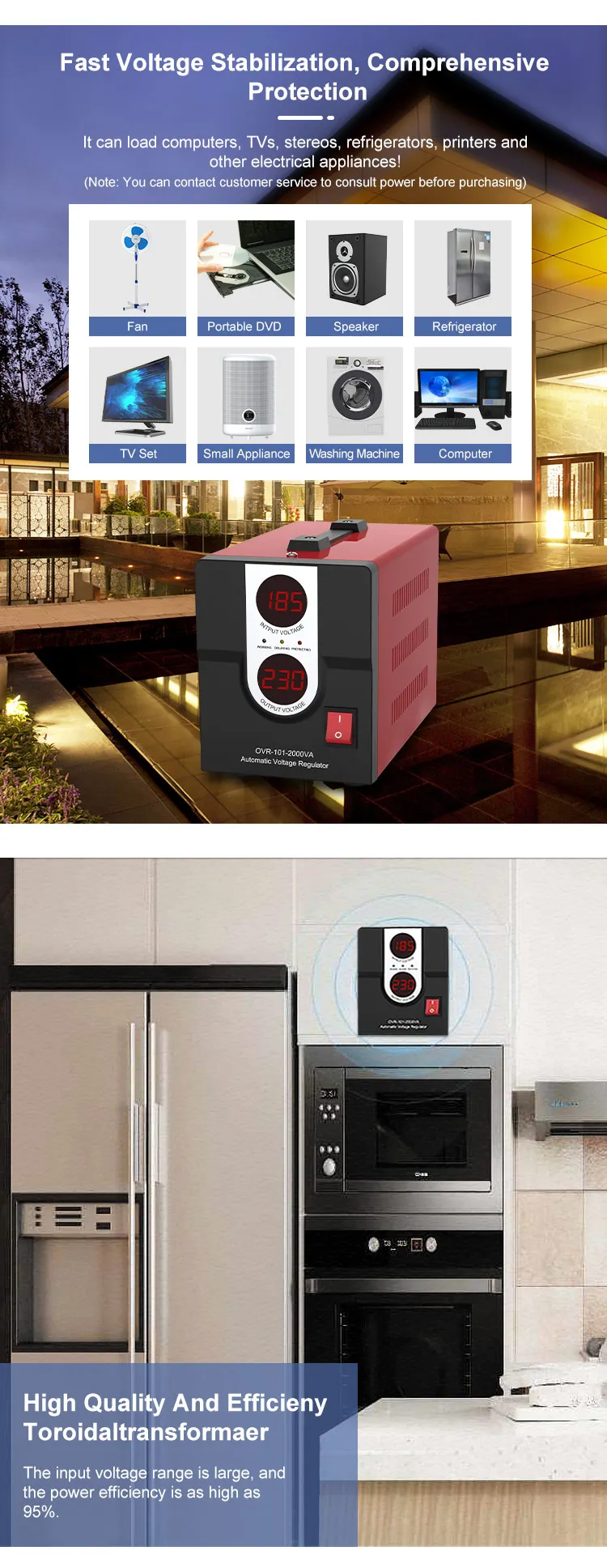 TKR-1500VA single phase 220V home use LCD intelligence automatic AC voltage stabilizer regulator