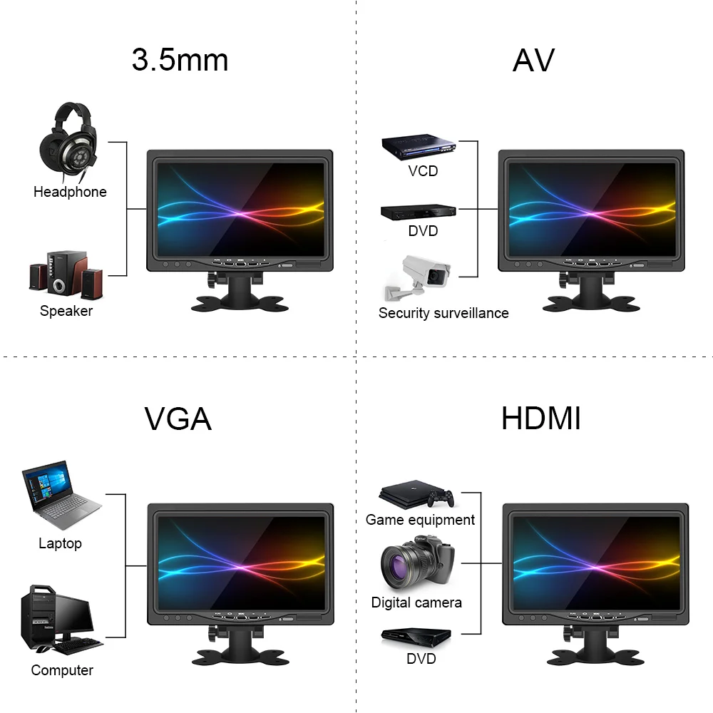 7 Inch LCD Monitor Headrest Portable HD VGA LCD Car Screen for Pc/mac Mini/tv/camera/gaming IPS 1024X600 Support AV Video CN;GUA