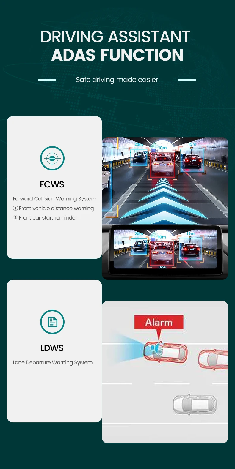 Автомобильный видеорегистратор 720P Android