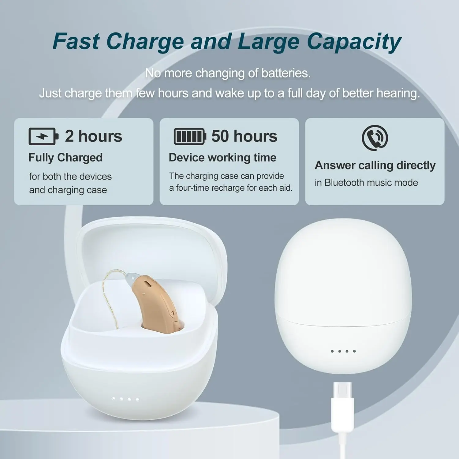 Customizable Waterproof Rechargeable Hearing Aid Pocket Style For Older People Blue Tooth Programmable Bte Invisible Hearing Aid