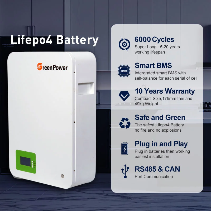 24v 48v 50ah 100ah 200ah 400ah lifepo4 battery pack li-ion lithium battery 2.5kwh 5kwh 10kwh 20kwh lithium ion battery