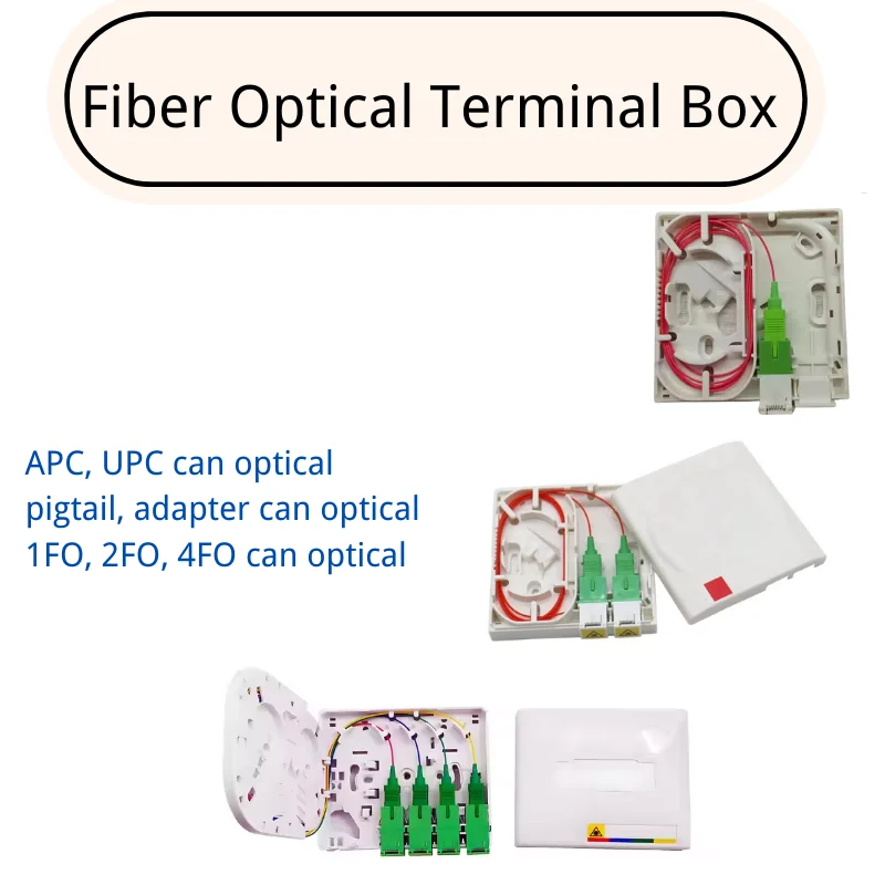 1FO 2FO 4FO Pigtail Adapter SC APC Fiber Optical Terminal Box Indoor/Outdoor PTO for POE IP 4G Networks Used for FTTH