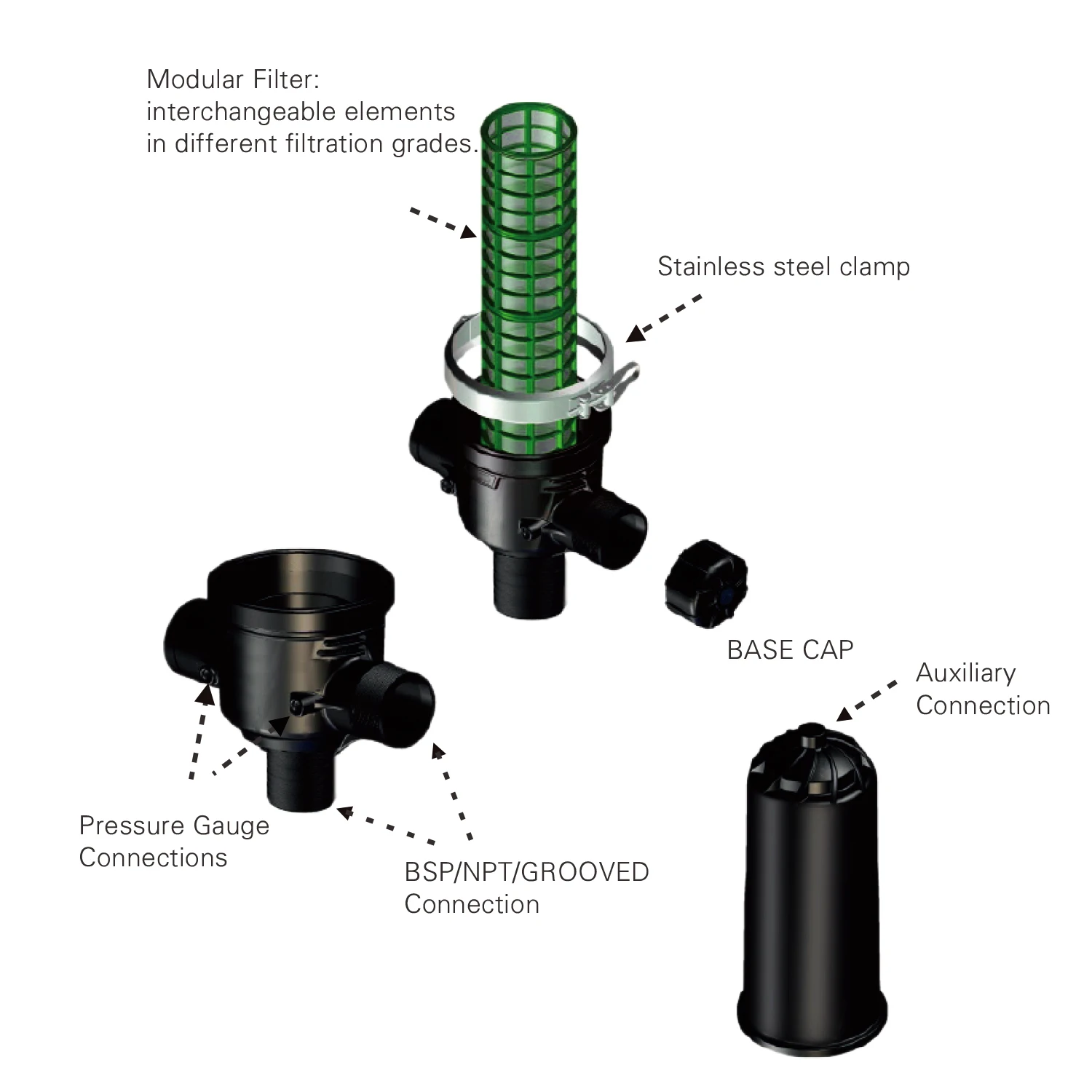 Сетчатые сельскохозяйственные системы орошения 120 дюйма, фильтры с Т-образным экраном для капельного орошения