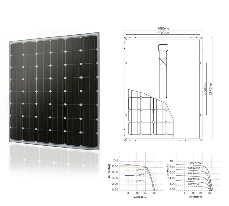 solar panel neon light 50w  solar panels 1000w price bipv 50w