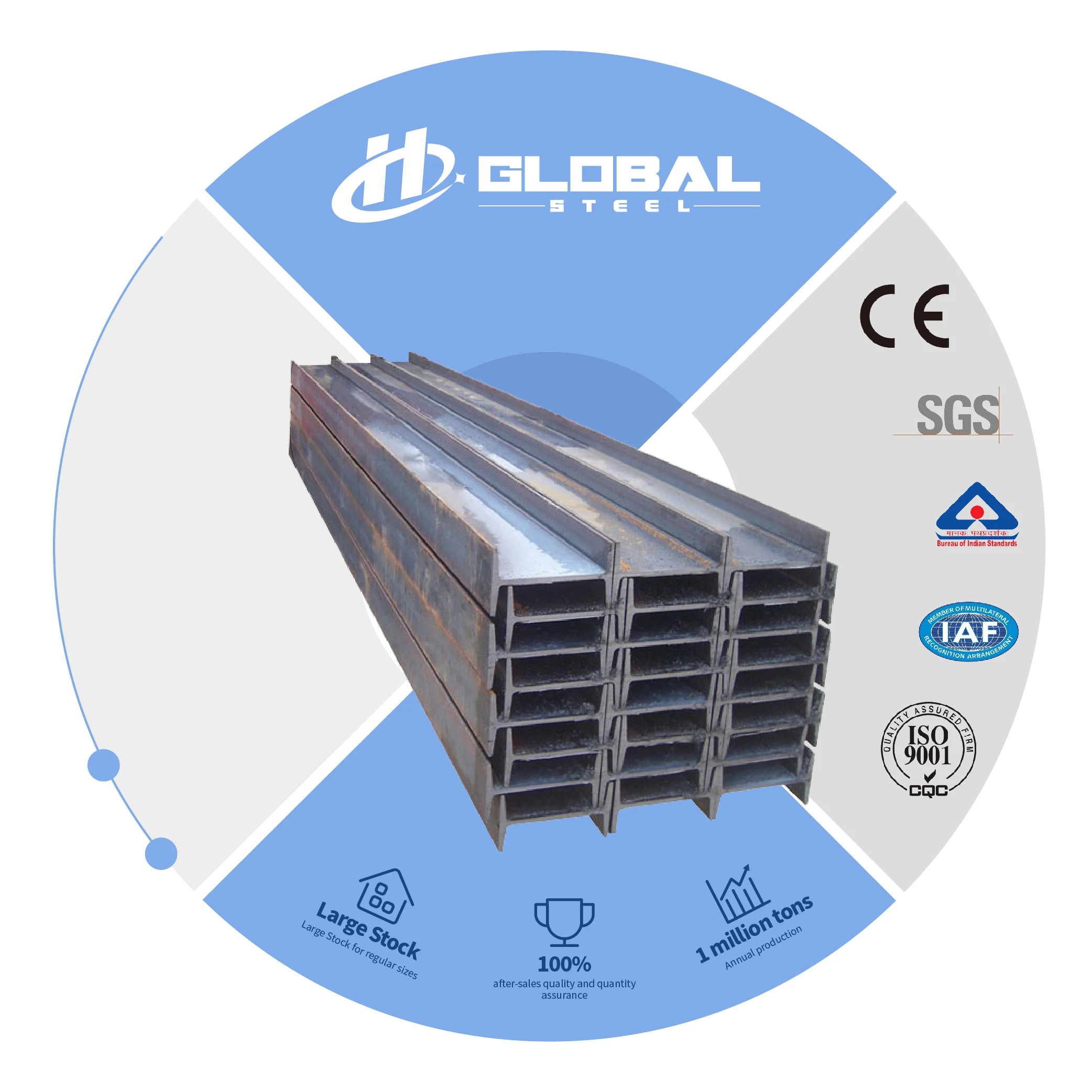 Cheap Price Astm A36 UNIVERSAL H BEAM/I BEAM/IPE/HEA/HEB/STEEL PROFILE SS400/A36 Manufacturer