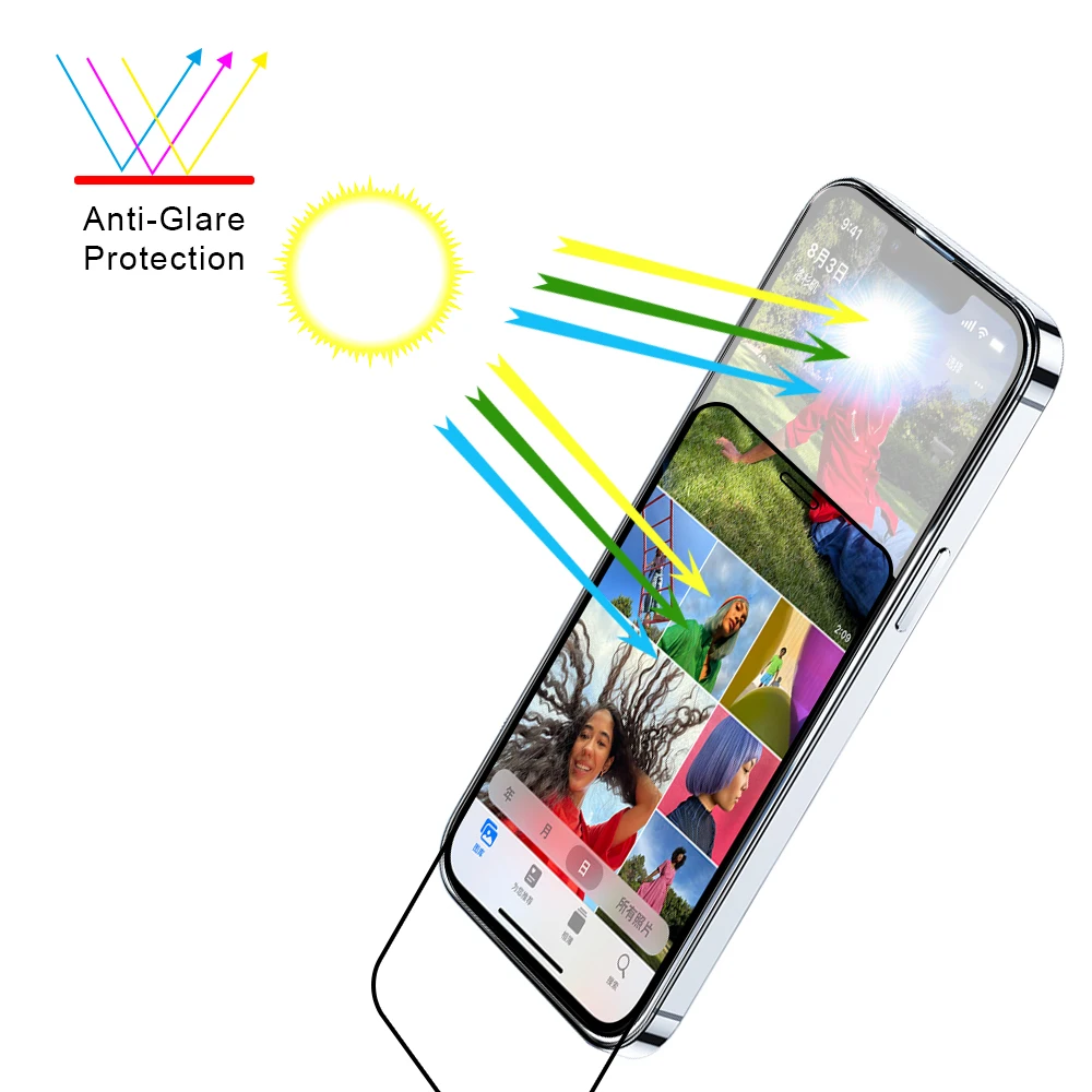 Anti Glare Tempered Glass Film Screen Protector for iPhoneX XS XR 11 Pro iPhone XS Max 12 13 14 Pro Max