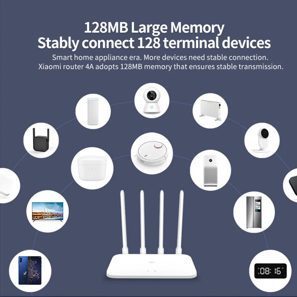 Mi Global Version  Router 4A Gigabit Edition Wifi Extender Dual-Core CPU Game Accelerator Coverage External Signal Amplifier