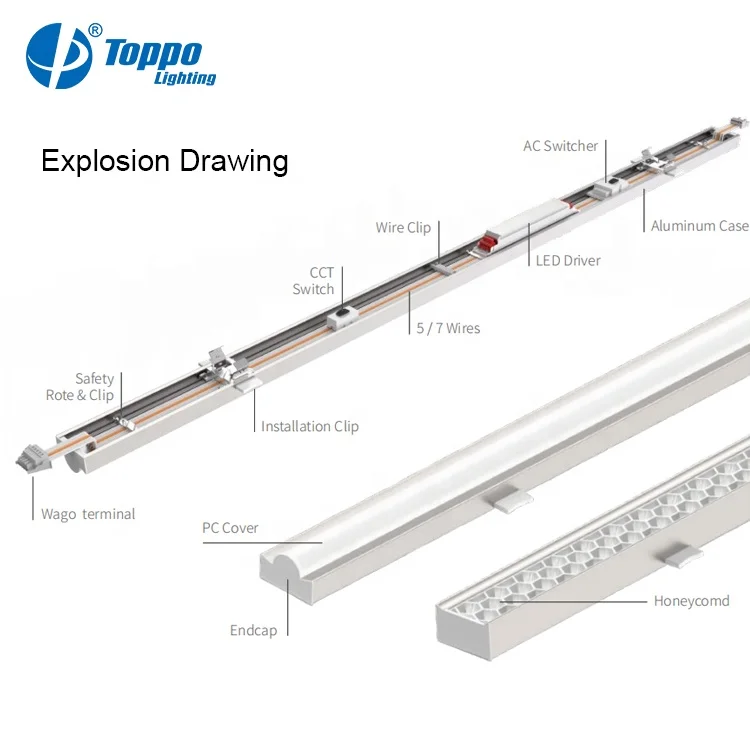 Toppo Smart CLO Wattage Adjustable Tool-free Retro Flex Led Linear Light Modules