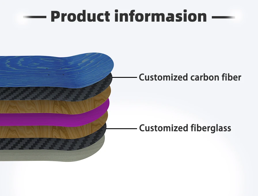 YAFENG skateboard technology oem 7.75 7 ply design 8.25 100% canadian maple wholesale technology blank custom carbon fiber skate
