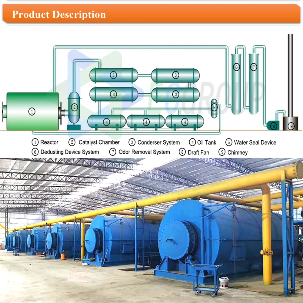 Pyrolysis plant (1).jpg