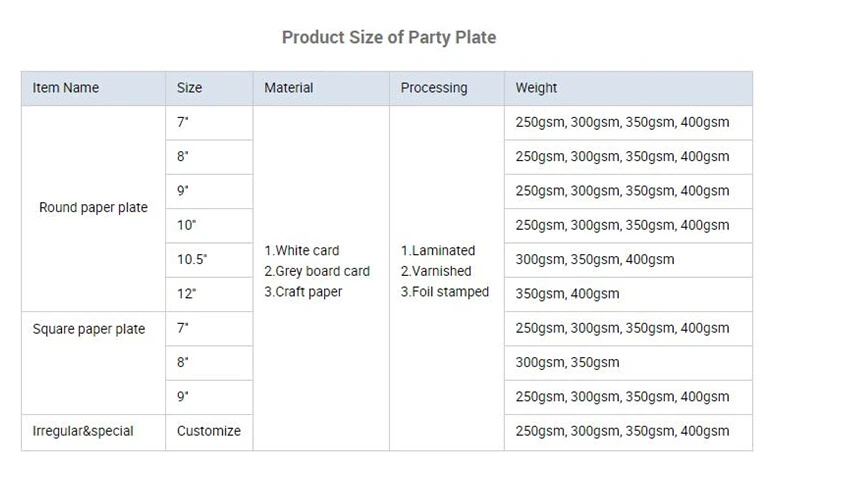 paper  product size