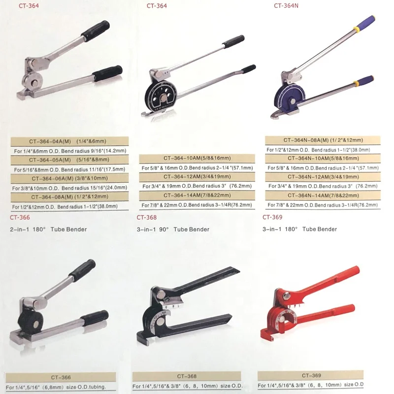 
3 Ways 180 Degree 1/4