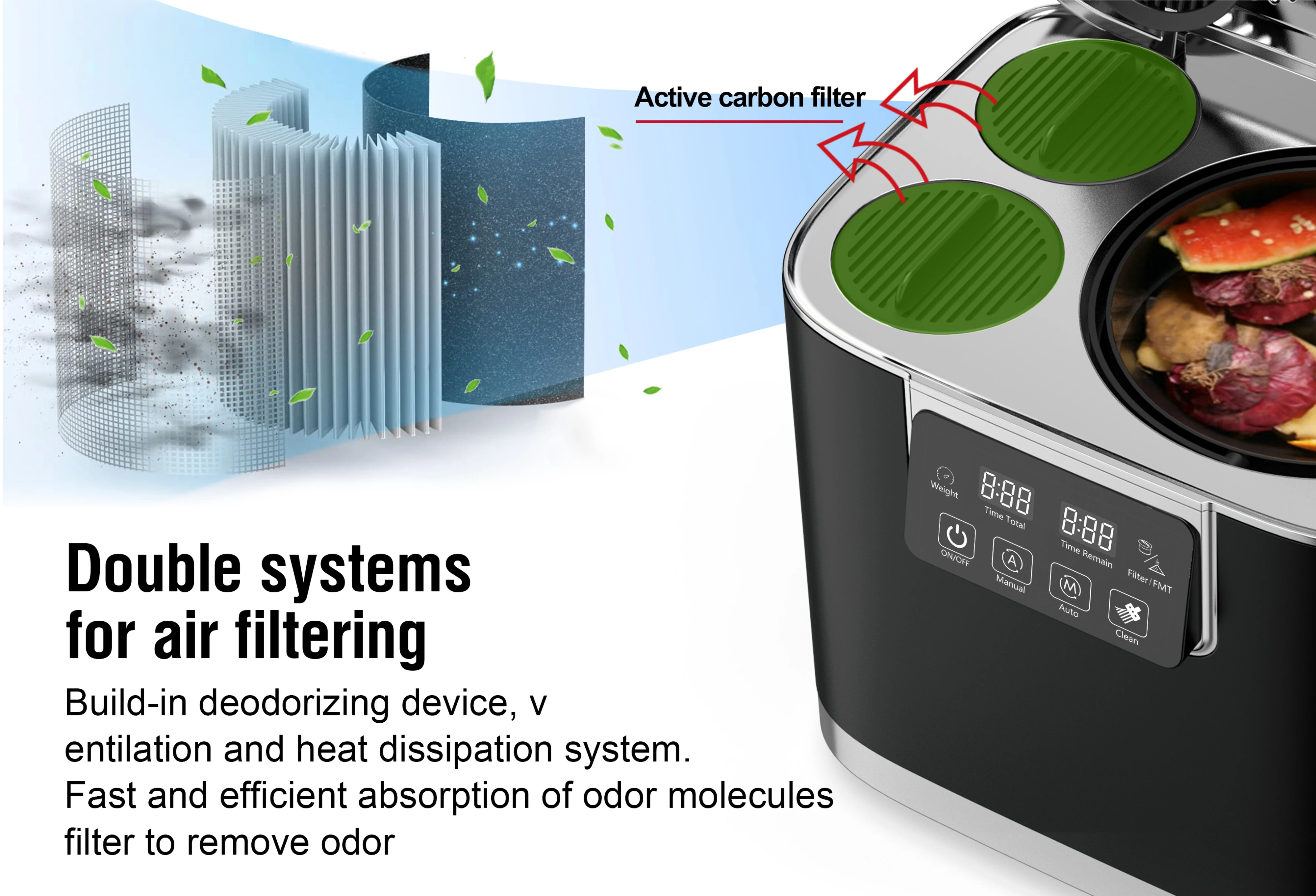 Electric Kitchen Waste Grinder Machine Household Kitchen Food Waste Composting Machine Food Waste Recycling Disposer