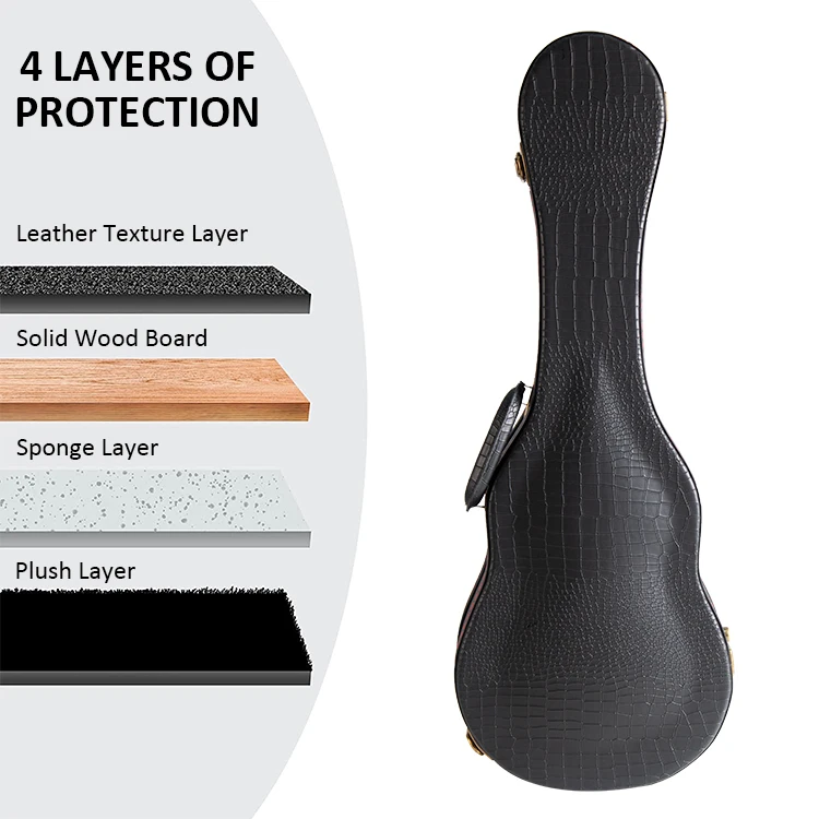TN-YH/UK-  Ukulele Shell Bag Factory  Artificial crocodile skin PU Leather 23 inch ukulele Hard Case For Ukulele