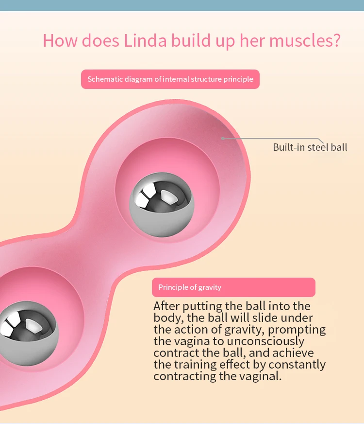 Exercise Kegel Ball Medical Balls For Women Doctor