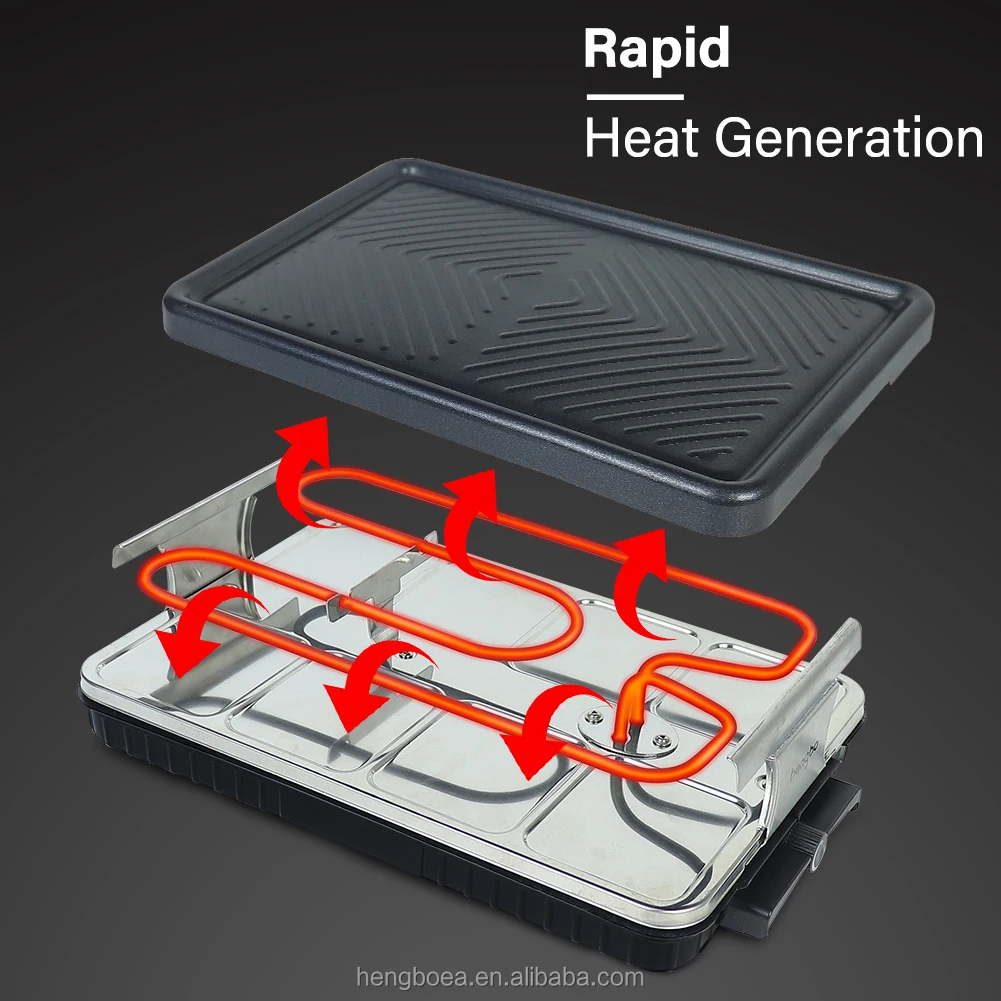 
portable mini electric bbq raclette grill Indoor Barbecuewith Non-Stick Coating Grill Plate with Flat & Ridged Surface 