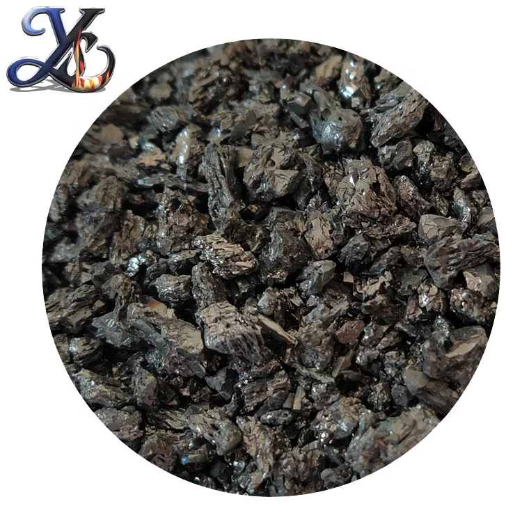 88% High Quality China Silicon Carbide