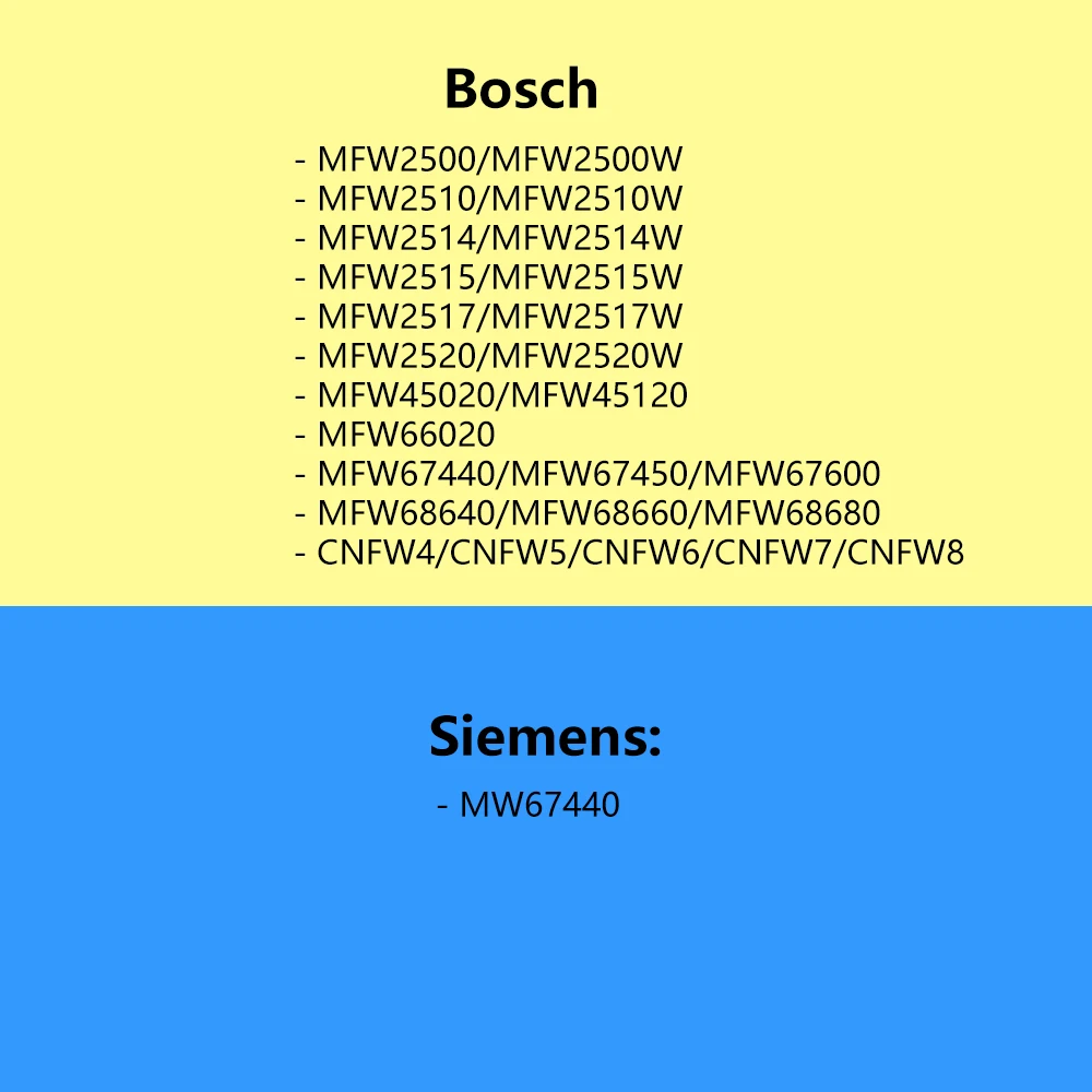1 х мясорубка пластиковая шестерня запасные части для Bosch Siemens MFW 45020 45120 66020 66120 67440 67600 68640 68660