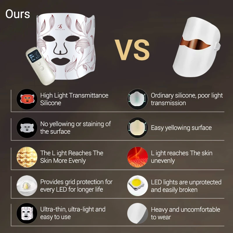 2024 New OEM ODM Portable Red Light Therapy Device Beauty Silicone LED Facial Masks LED Face Mask