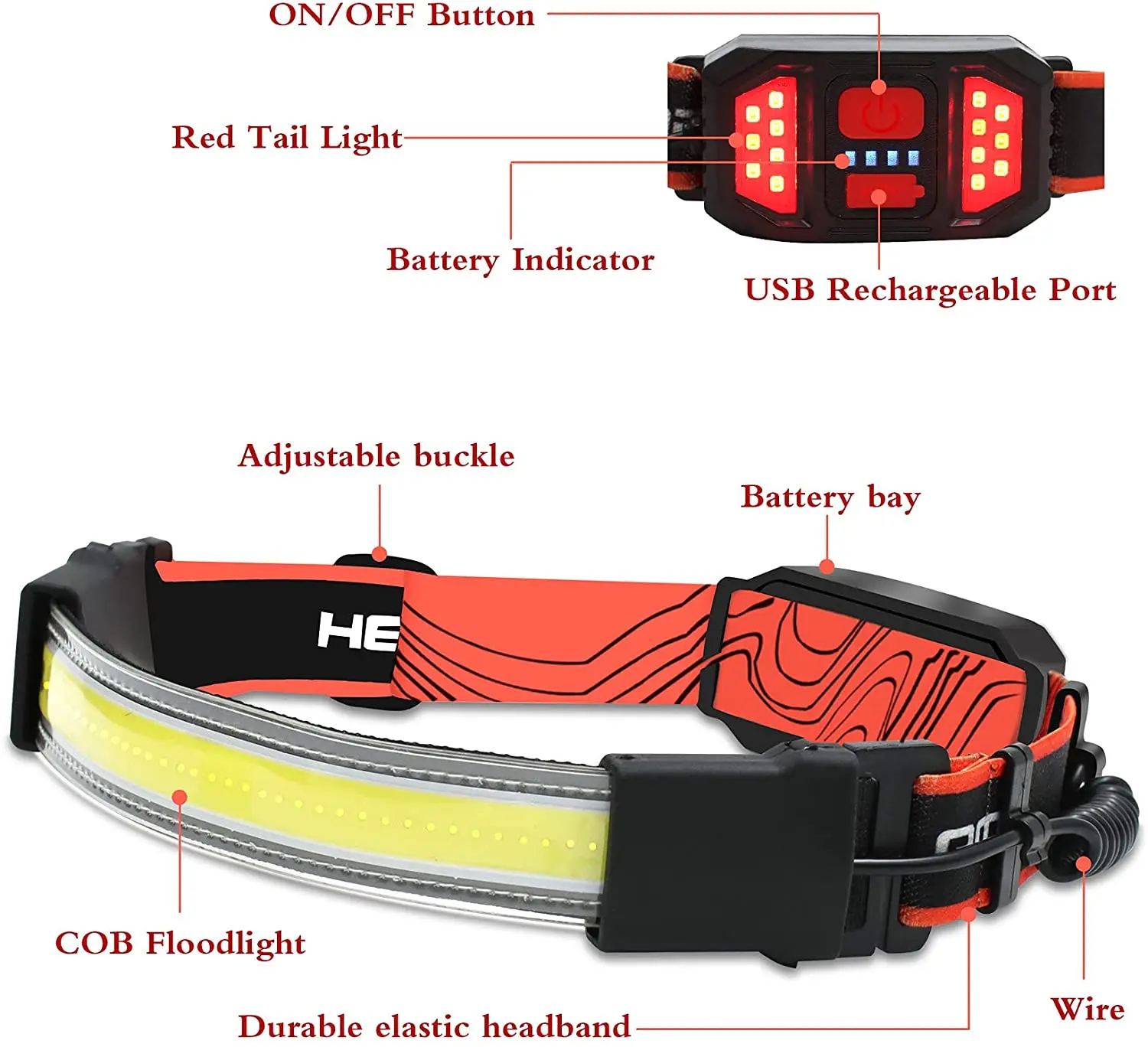 1000 Lumen 3 Modes Super Bright LED Headlamp Rechargeable fishing headlamp