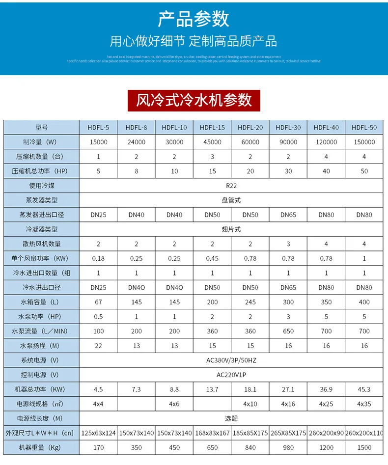 New Design System air cooled chiller chiller industrial air cooled water
