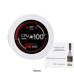 2.1 Inch IPS MINI PC CPU AIO Water Cooling Monitor 120/240/360,DIY Dynamic Temperature Display,USB Cabinet Gamer Screen Aida64