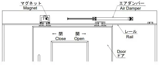 Ba ferrite magnet electric valve aluminum  blade actuator air damper apply to self closing door