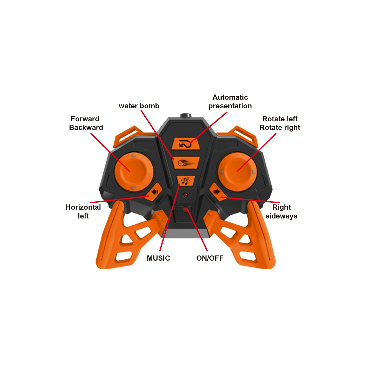 Sachikoo Mecha Tank Gesture Control New Children Toy Radio With Screwdriver And 1000 Water Bombs 3.7V