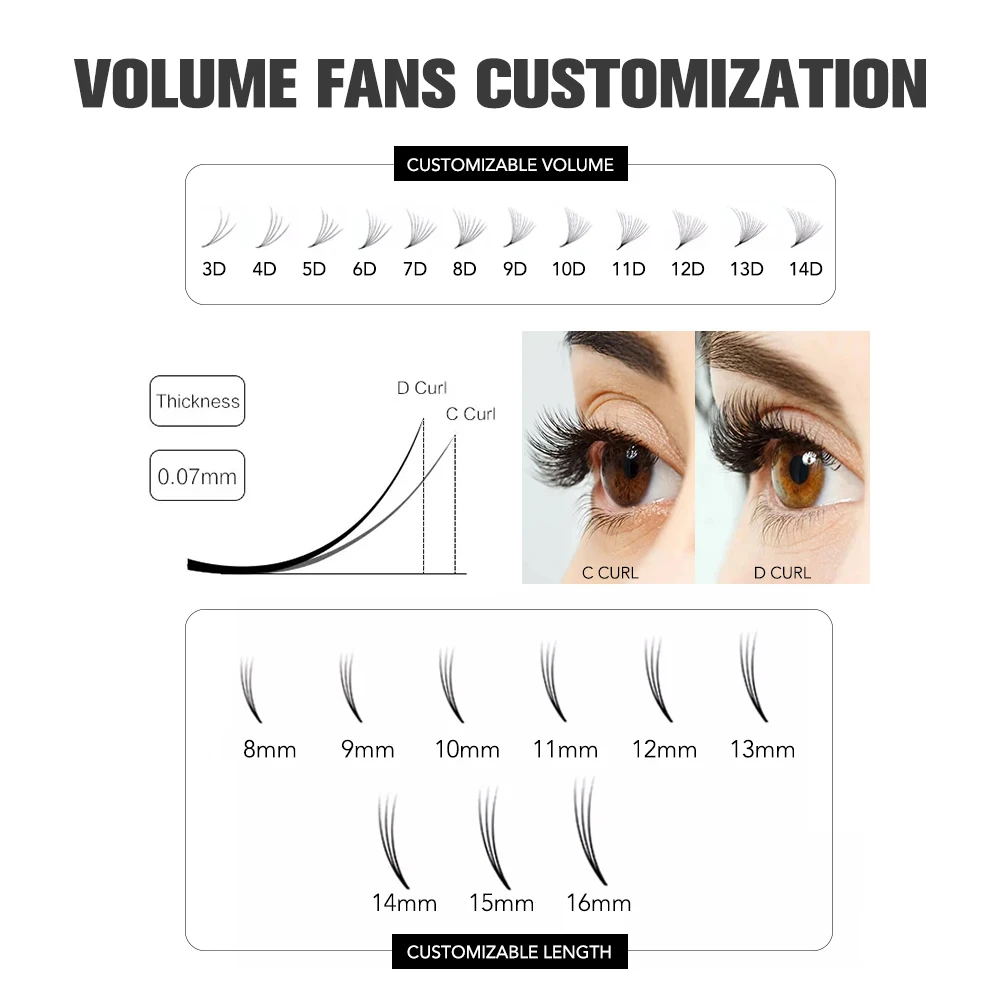 Gollee Cute Volume Matte Black Dark Fluffy Lash Extensions Fans Lash Tech Pre Made Lash Extension Fans J Curl Eyelash Extensions