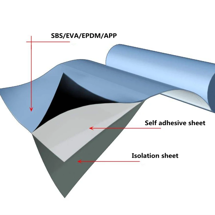 Self Adhesive Waterproof Membrane Modified Bituminous Asphalt Bitumen Waterproofing Roofing Waterproof Membrane