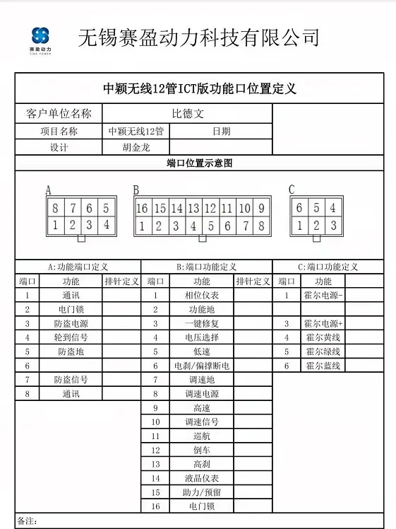 Motorcycle electrical system brushless DC electric vehicle controller 60V72V800W scooter module sine wave hub motor controller