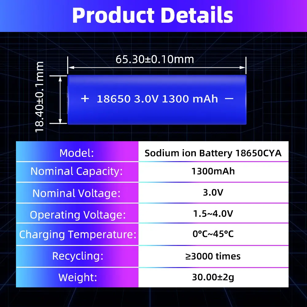 Seekwatt 3.0V 3.1V 18650 1300mah Sodium ion Batteries for UAV Drone Power Tools Flashlight 1.3Ah 13Ah Manufacturing Akku Cell