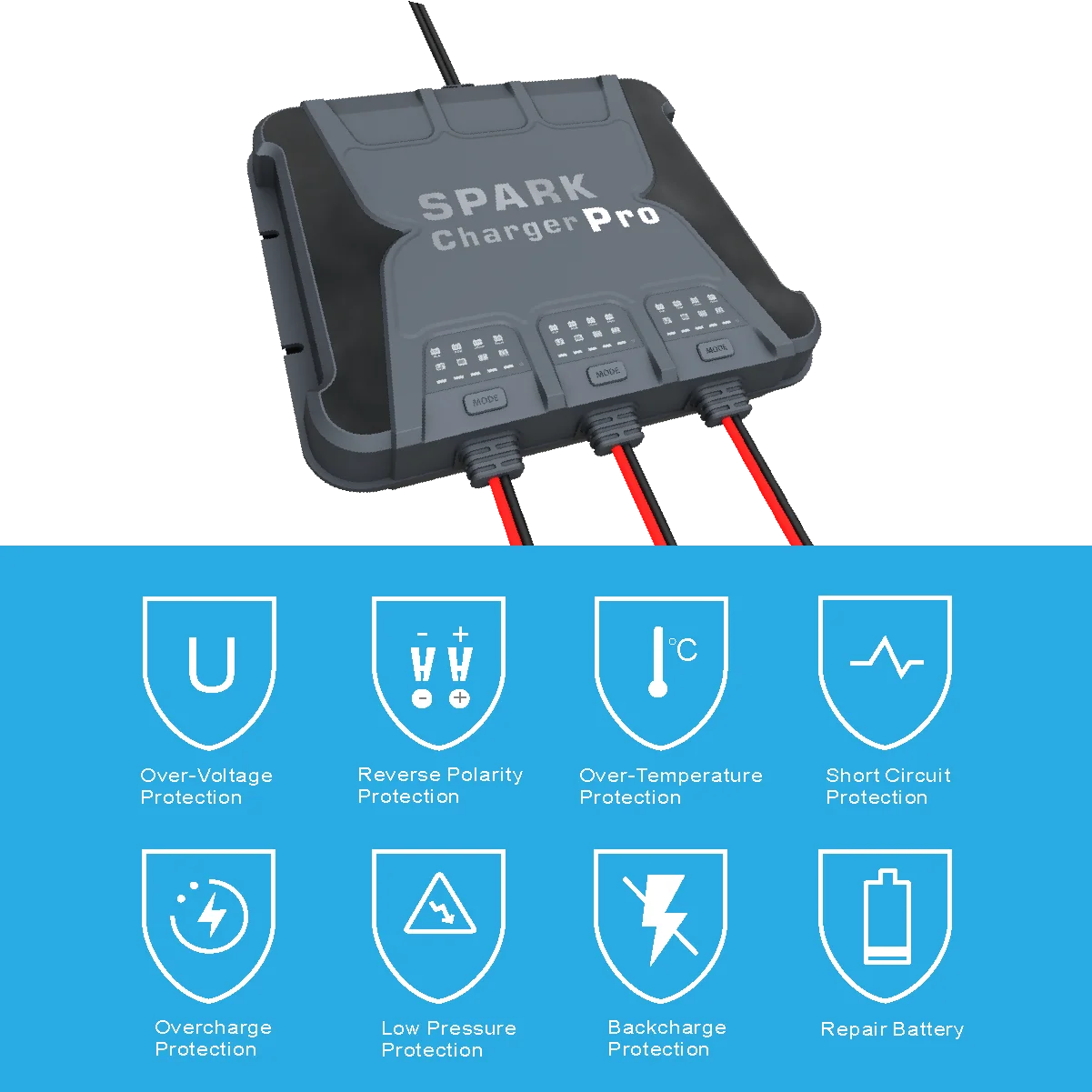 3 banks marine battery charger 12V/10V and 24V/5A onboard quick charging  trickle charger for boat