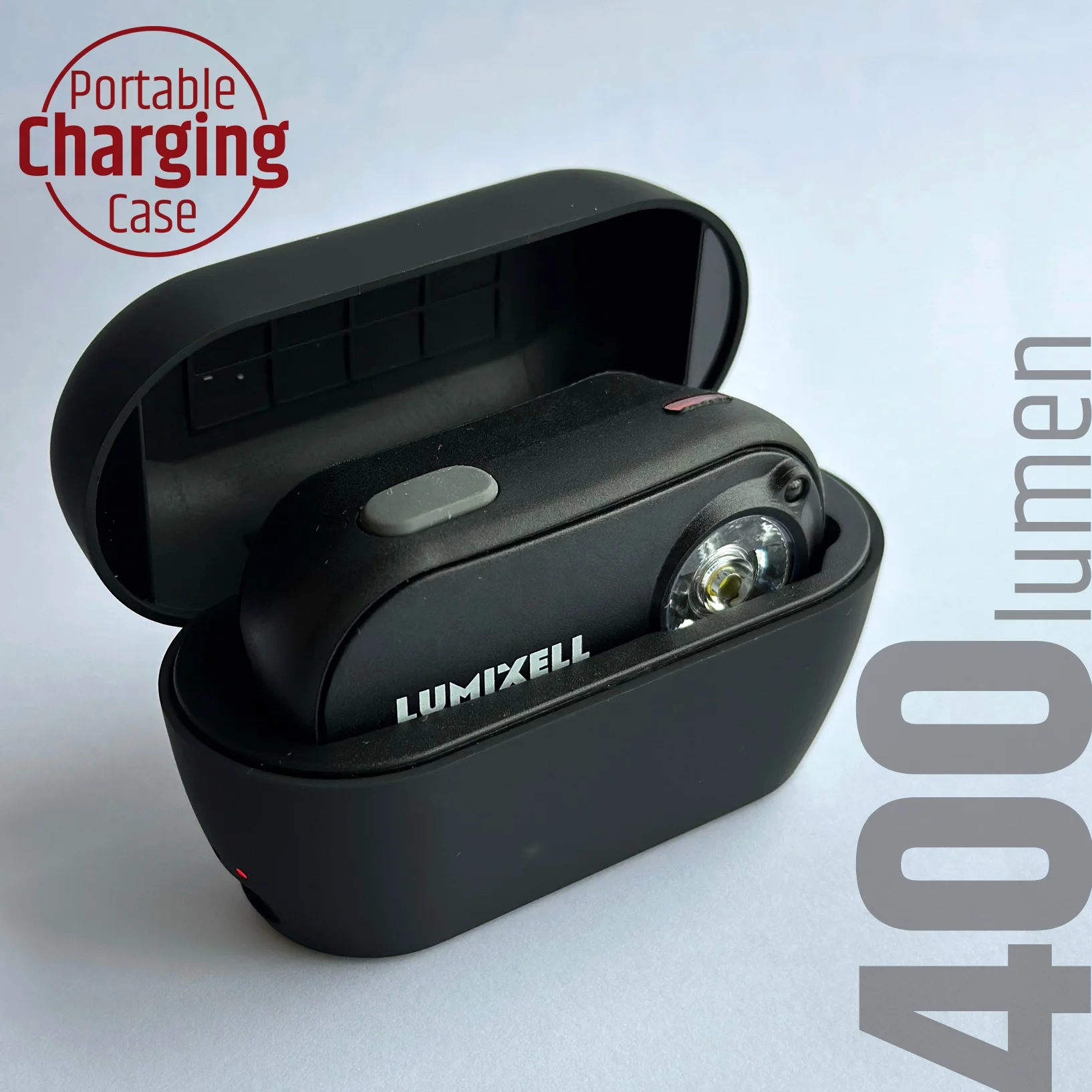 New 2024 Premium Quality Type-C with Charging Case 400 lumen  Retractable Rechargeable LED Headlamp