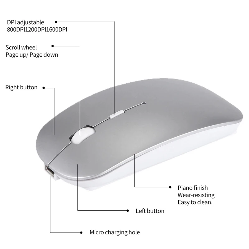 Factory direct sale ultra-thin mini wireless mouse rechargeable 2.4G photoelectric computer wireless mouse mute button design